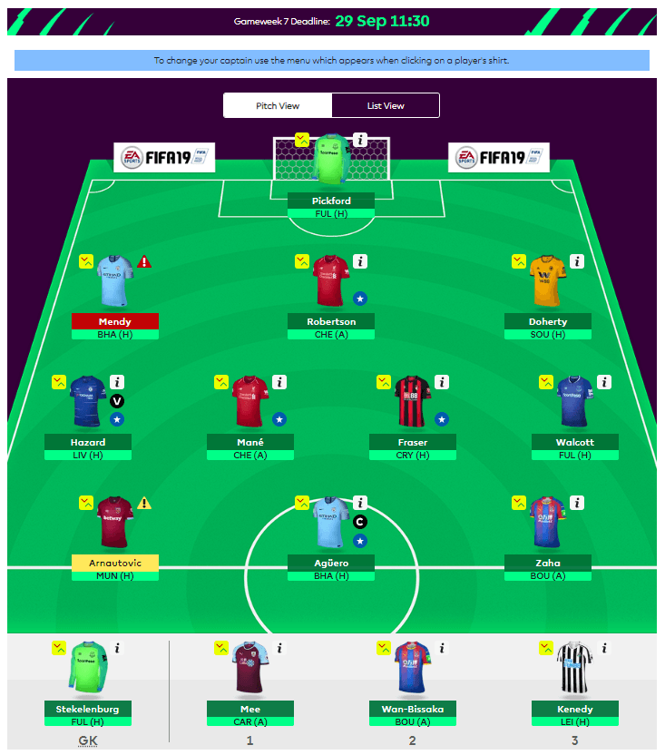 FST FPL GW7