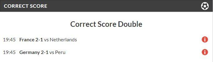 79/1 Correct Score Double Lands on Sunday Night!