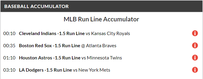 11/1 MLB Accumulator & Double land on Tuesday night!