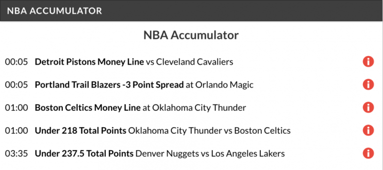 15/1 NBA Accumulator + Double land on Thursday night!