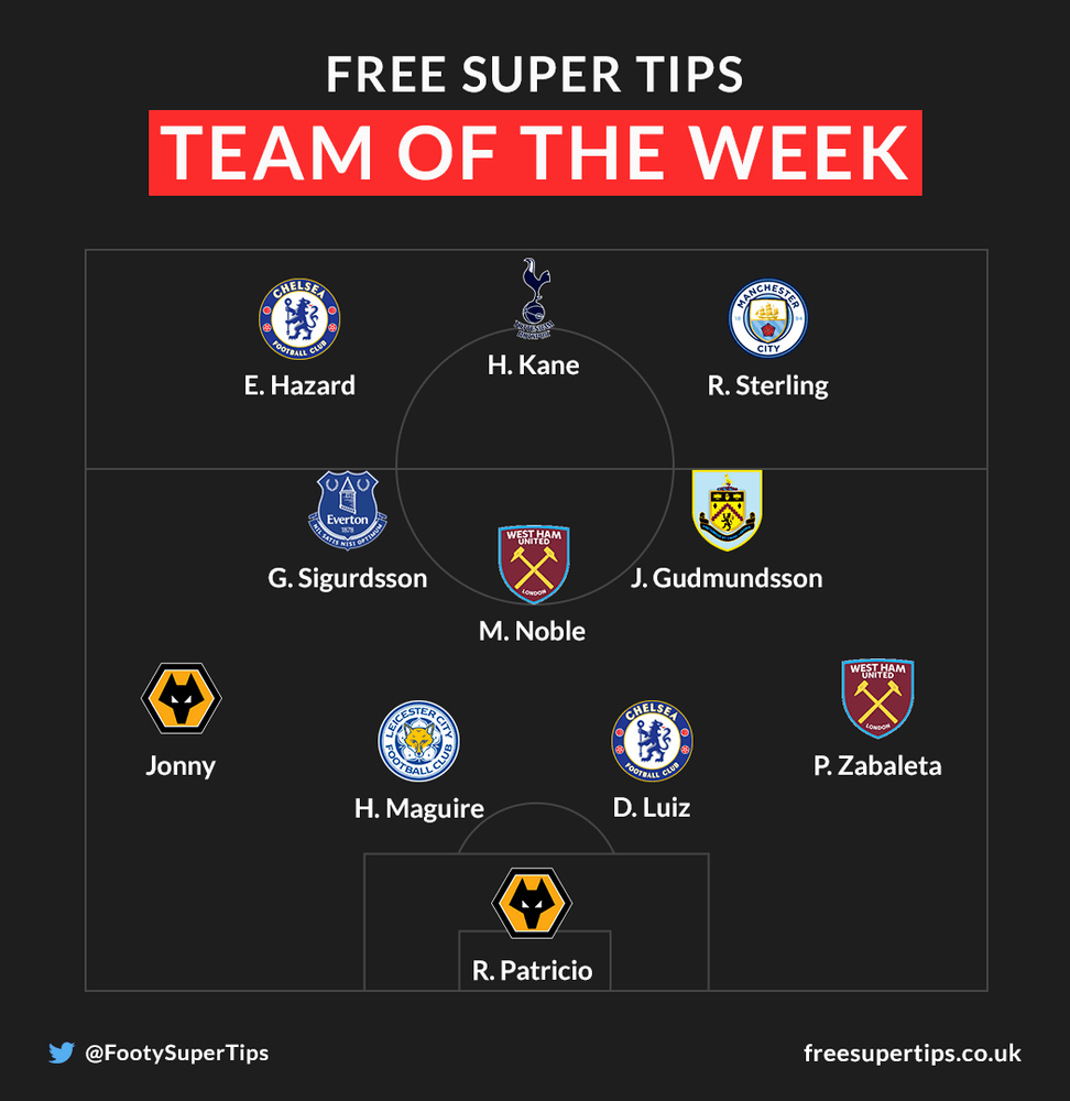 FST Premier League Team of the Week Game Week 7