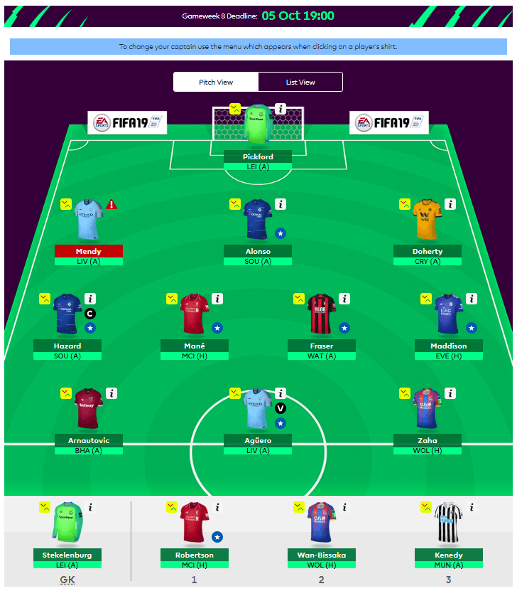 FST FPL GW8