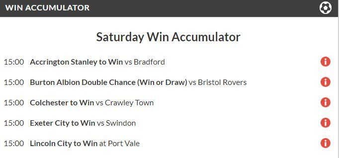 18/1 Boosted Win Accumulator Lands on Saturday!