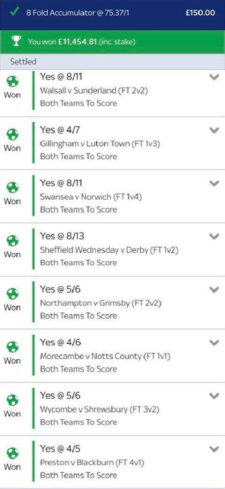 One Lucky Punter Lands A Huge £11k Both Teams to Score Accumulator!