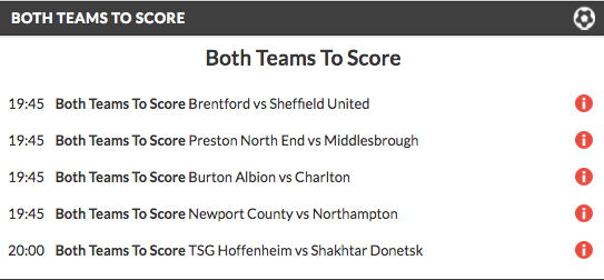 13/1 Both Teams to Score Accumulator Lands on Tuesday Night!