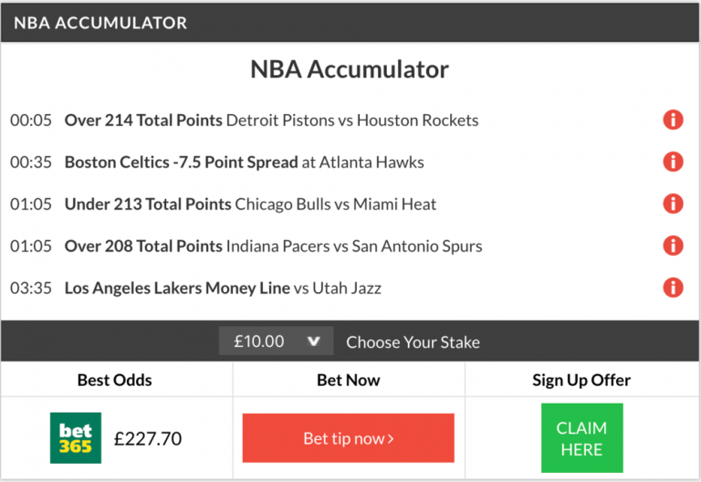 21/1 NBA Accumulator lands on Friday night!