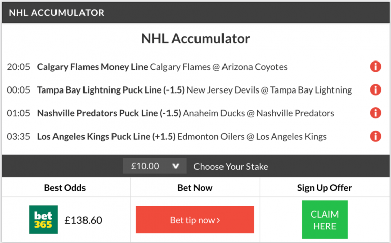 12/1 NHL Accumulator + Double Land on Sunday Night!