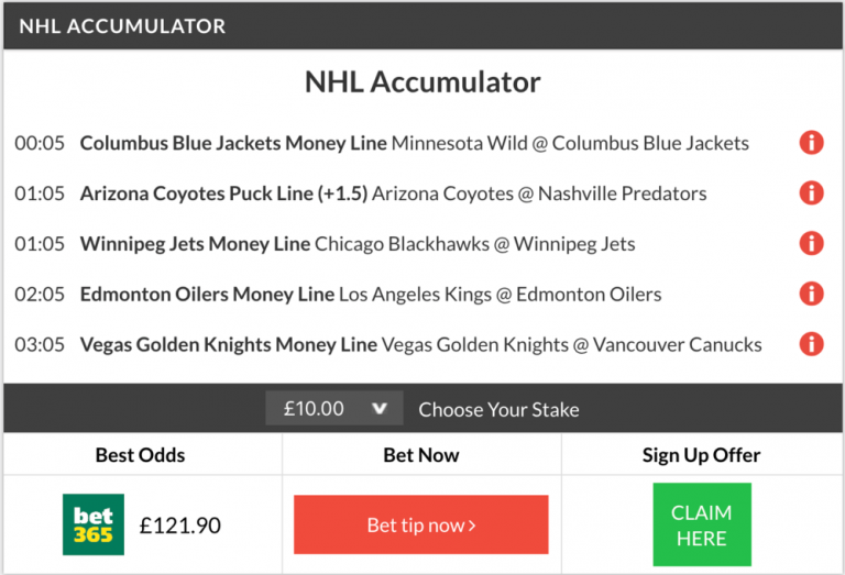 11/1 NHL Accumulator lands on Thursday night!