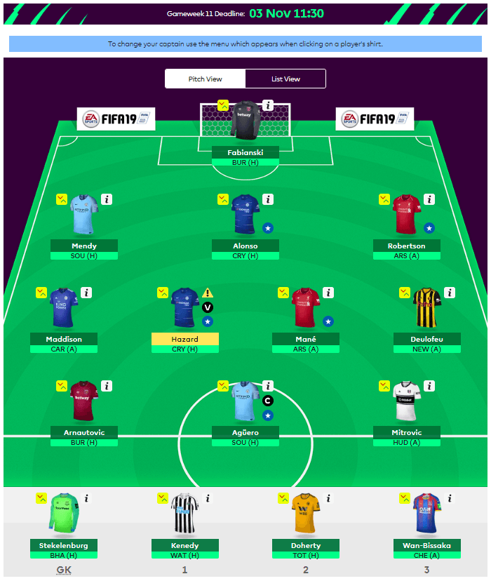 FST Fantasy Football Tips GW11