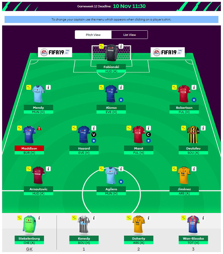 FST Fantasy Football Tips GW12