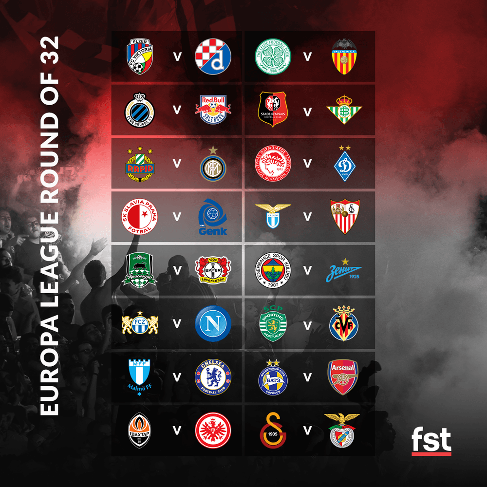 Europa League Round of 32 Draw