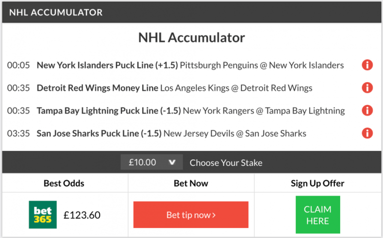 11/1 NHL Accumulator + Double land on Monday night!