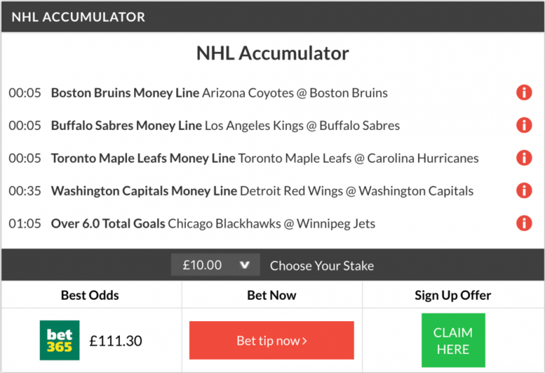 Back-to-back NHL Acca + Double land on Tuesday night!