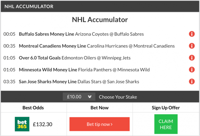 3rd NHL Accumulator lands in 4 days + 6th straight Double!