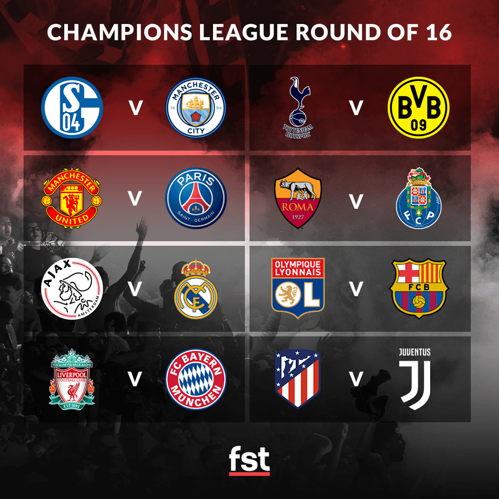 Champions League Last 16 Draw