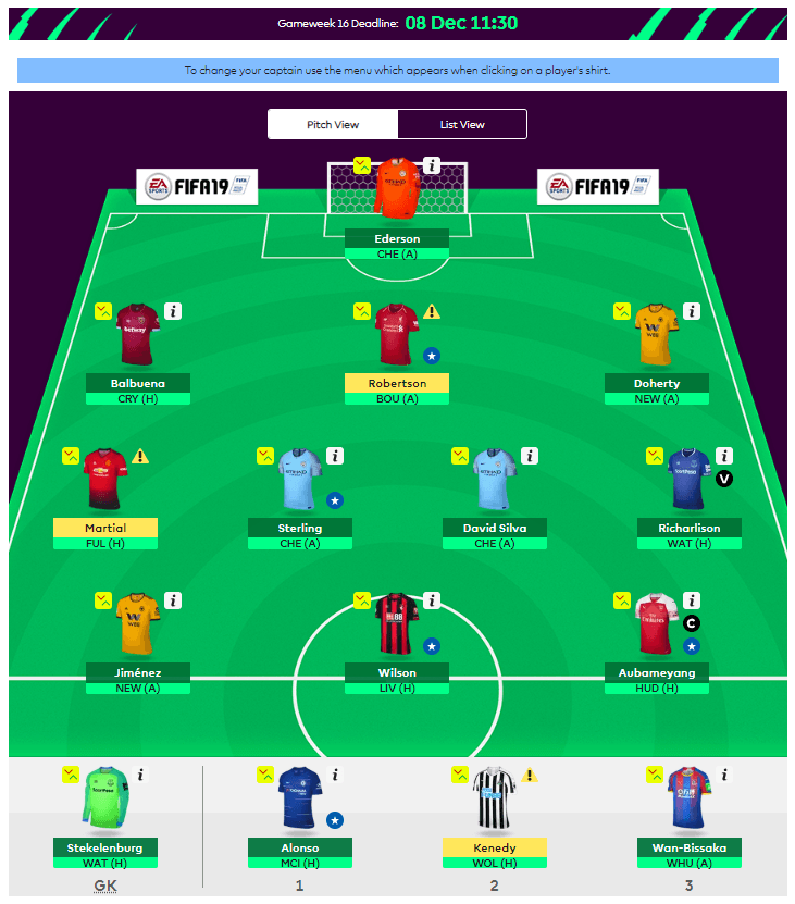 FST Fantasy Football Tips GW16