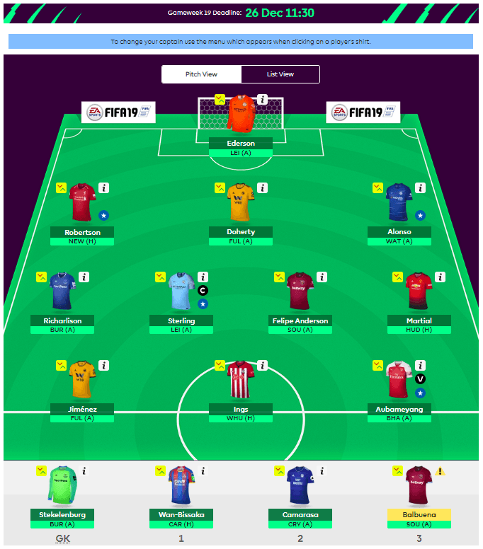 FST FPL GW19