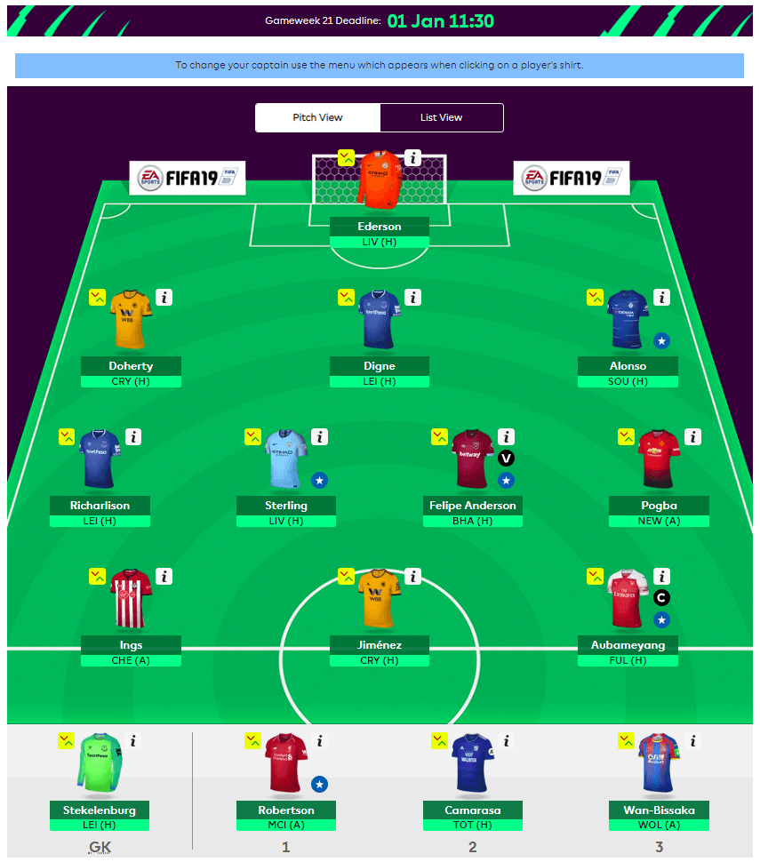 FST Fantasy Football Tips GW21