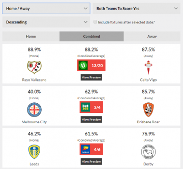 Betting Stats