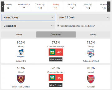 Betting Stats