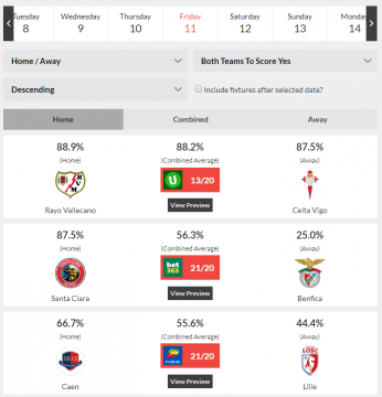 Betting Stats