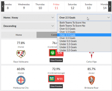 Betting Stats