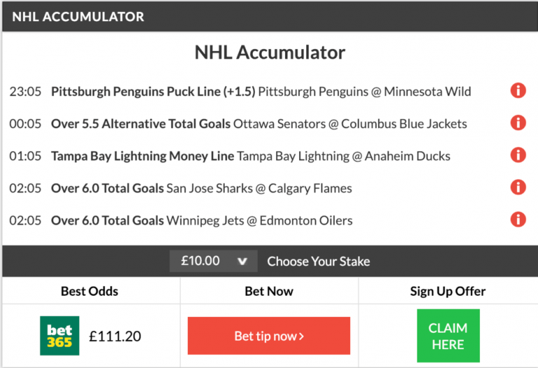 10/1 New Years Eve NHL Accumulator + Double Land!