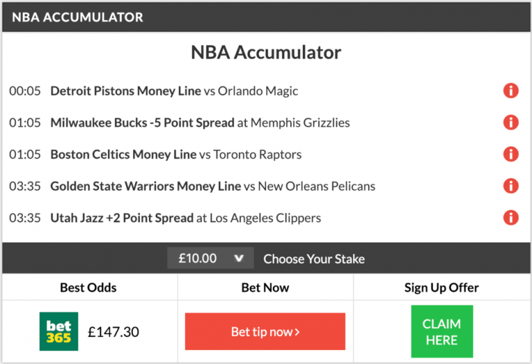 13/1 NBA Accumulator and Double land on Wednesday Night!
