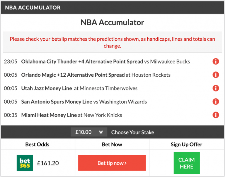 15/1 NBA Accumulator & Double land on Sunday!