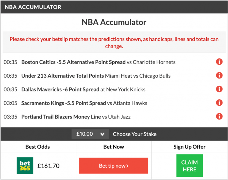 15/1 NBA Accumulator & Double land on Wednesday night!