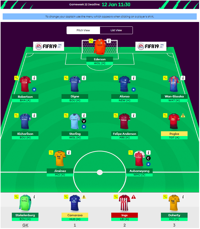 FPL Fantasy Football Tips GW22