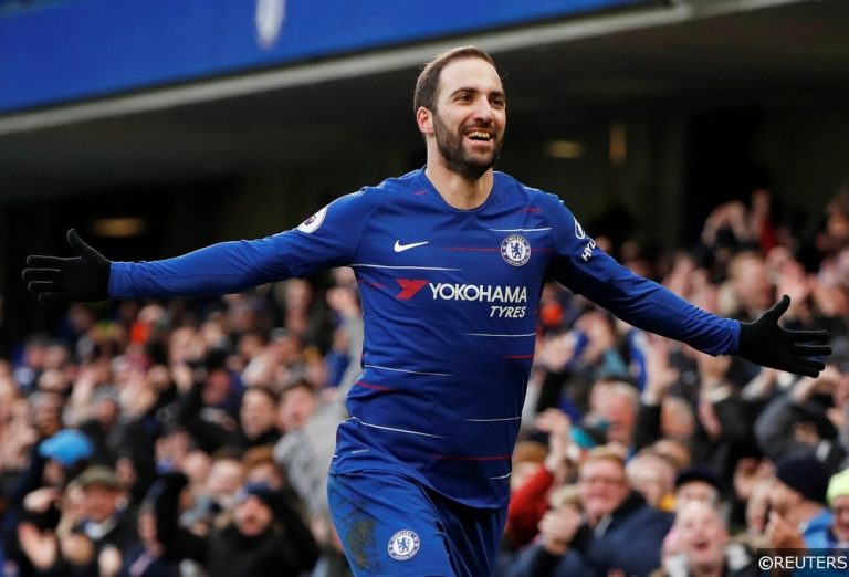 The January Impact - Goal Scoring Signings