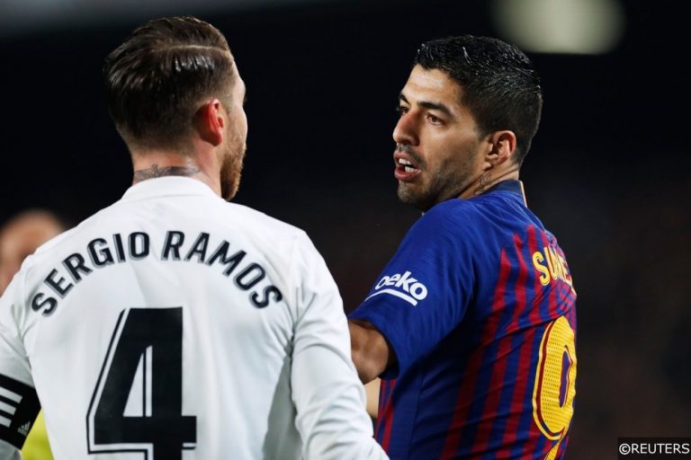 La Liga 2019/20 Team Guide, Betting Tips and Predictions: Part 2