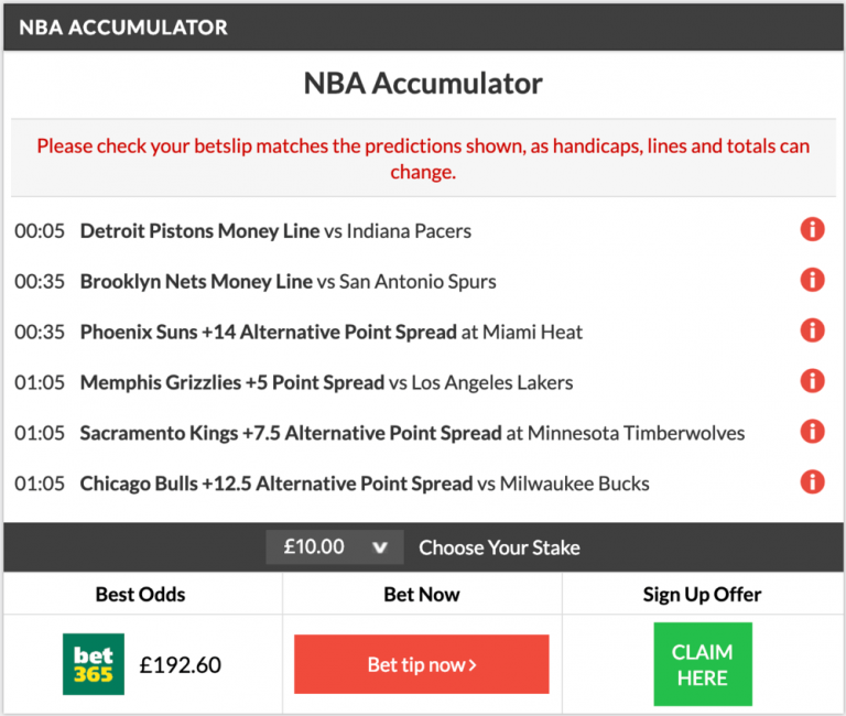 18/1 NBA Accumulator lands on Monday night!