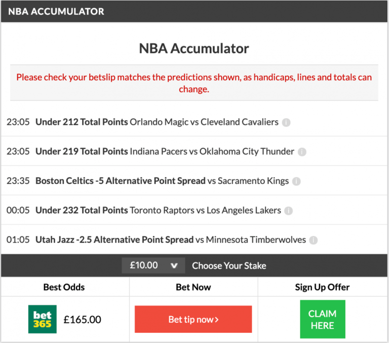 15/1 NBA Accumulator & Double + 9/1 Tennis Treble land on Thursday!