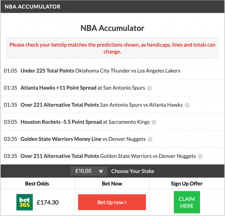 16/1 NBA Accumulator + 9th Double in a row land on Tuesday night!