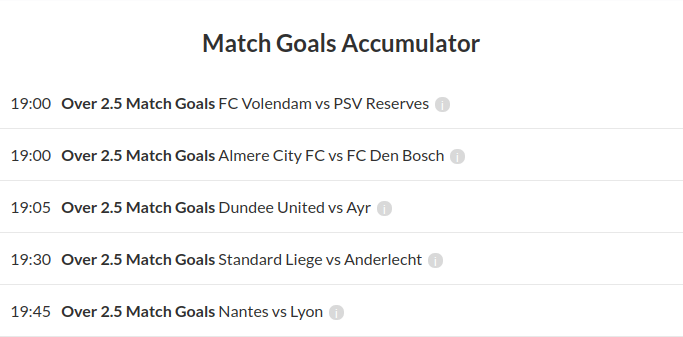 6/1 Match Goals Acca Lands!