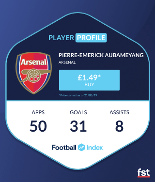 Aubameyang Football Index player profile