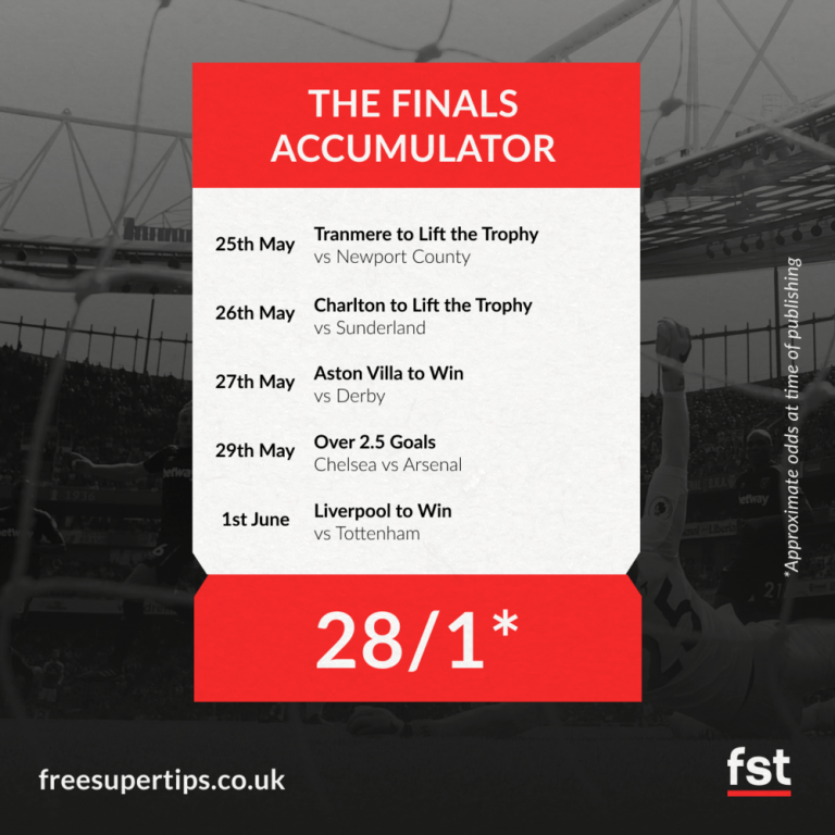28/1 Accumulator on The Finals!