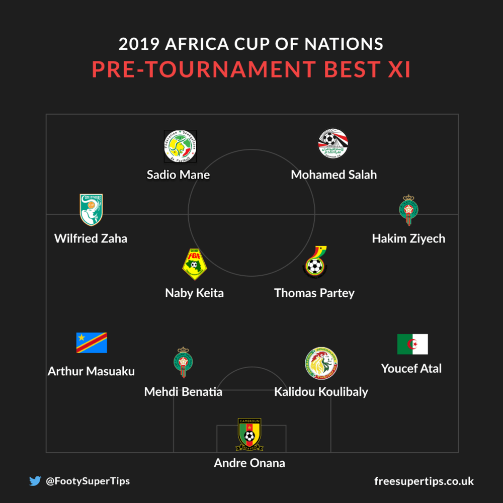 2019 Africa Cup of Nations pre-tournament best XI