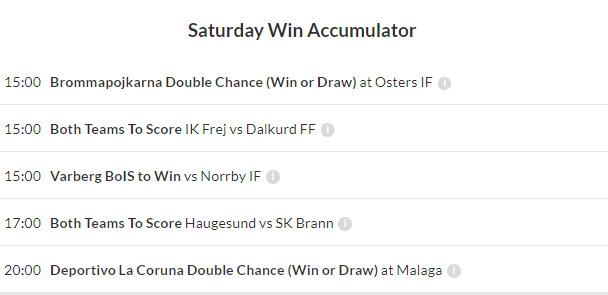 17/1 Win Accumulator Lands on Saturday!