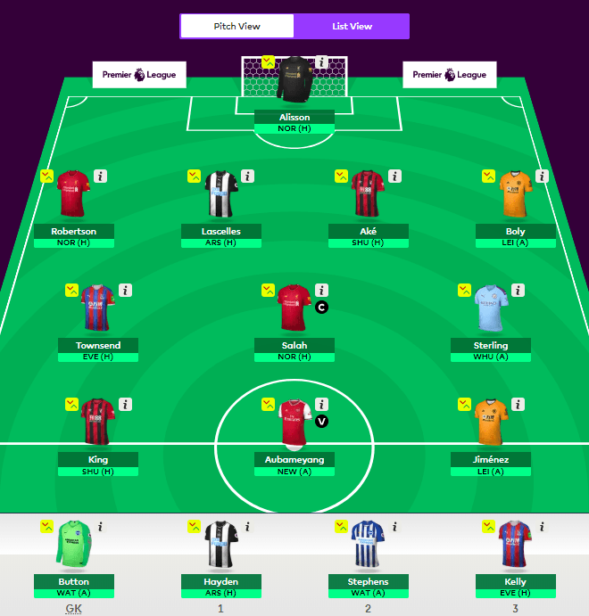 Fantasy Premier League Tips Dream Team