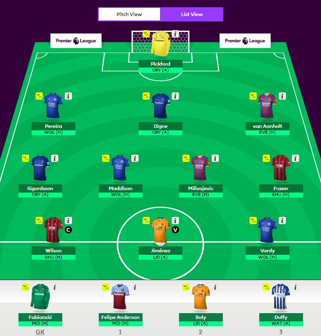 best ucl fantasy team 2019