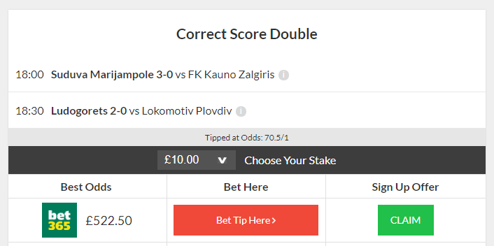 70/1 Correct Score Double Lands on Wednesday Night!