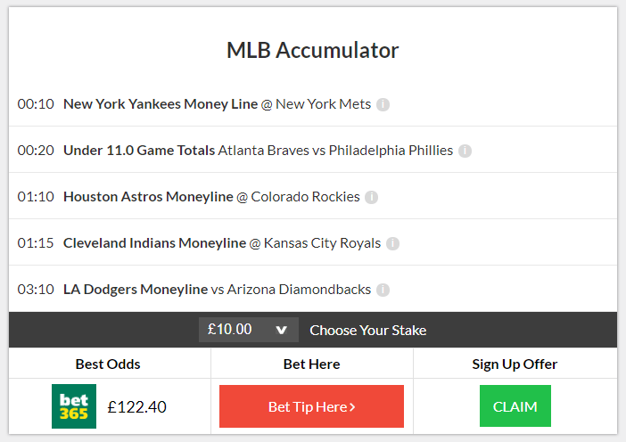 5/1 MLB Accumulator lands on Wednesday Night!