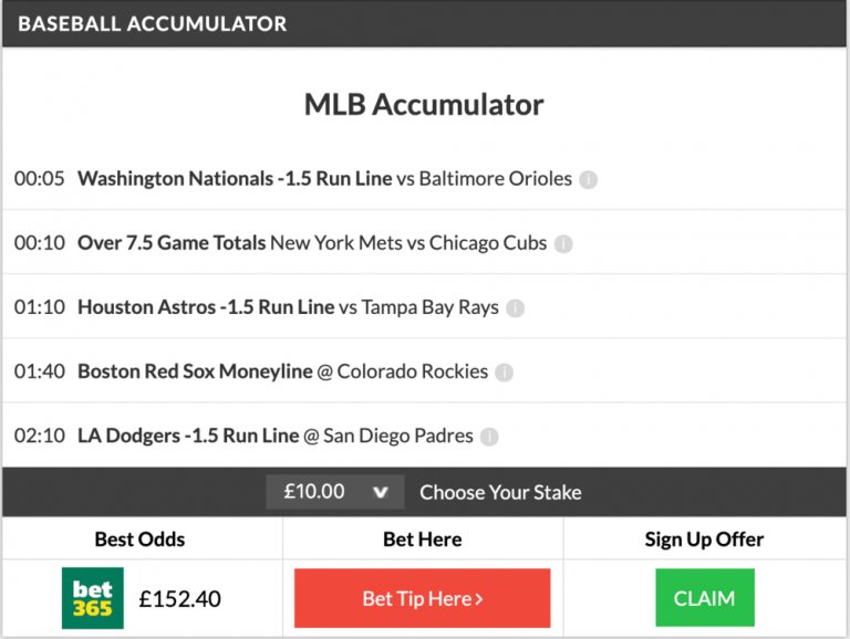 14/1 MLB Accumulator + Double land on Wednesday Night!