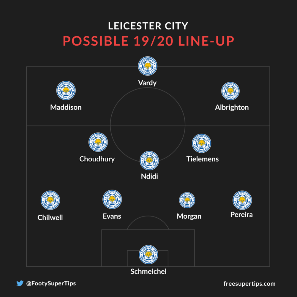 Leicester City possible lineup 2019/20