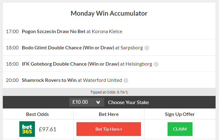 Football Accumulator Tips: Tuesday 5/1 Treble sees Middlesbrough