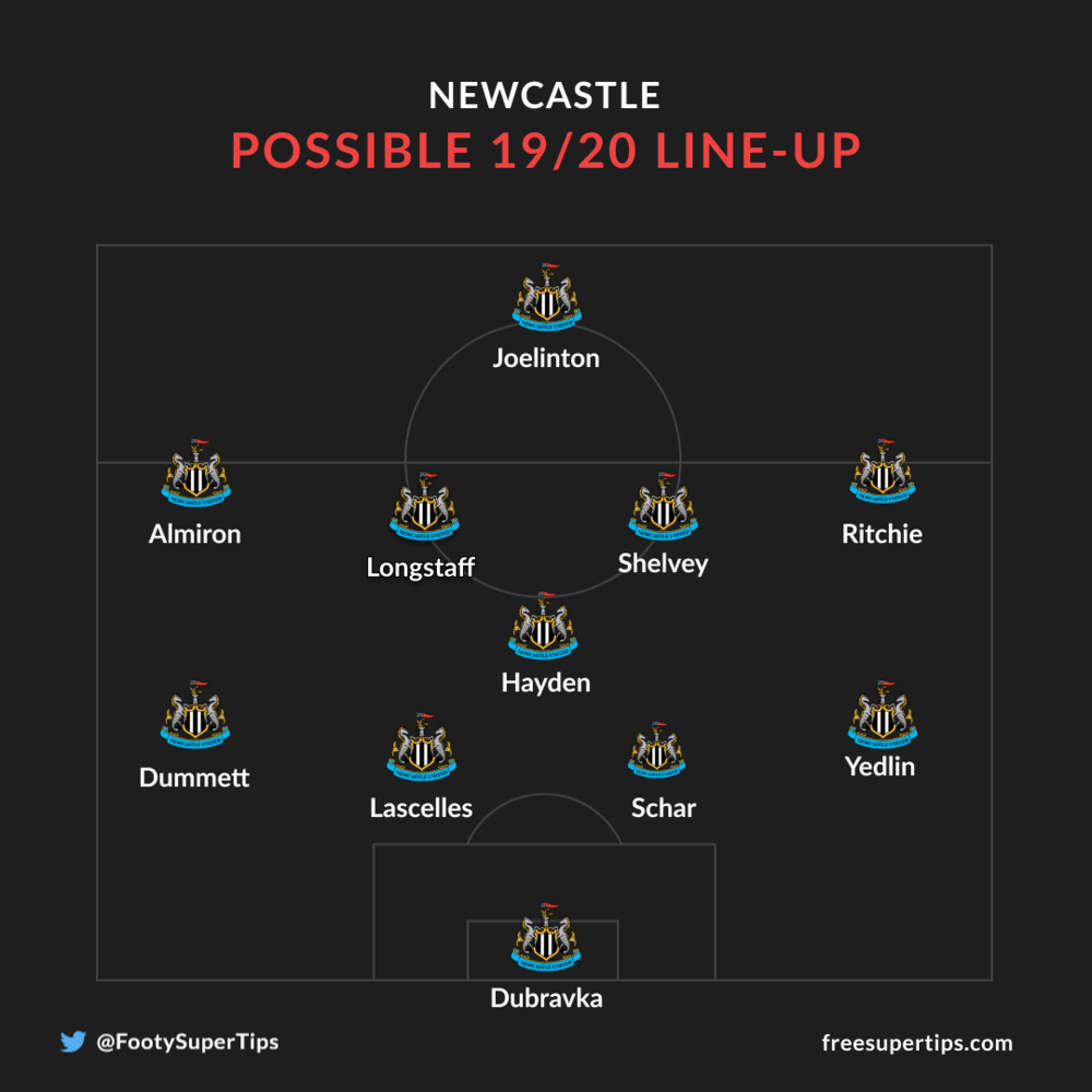 Newcastle predictions and betting tips