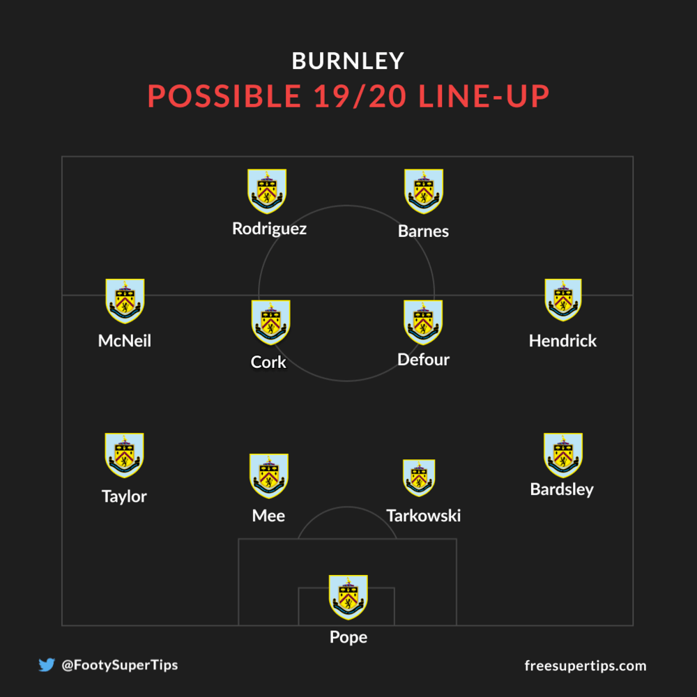 Burnley predictions and betting tips